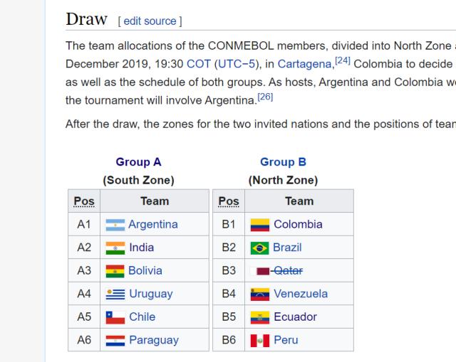 开云在线-澳大利亚卡塔尔退出 美洲杯考虑邀请印度参赛